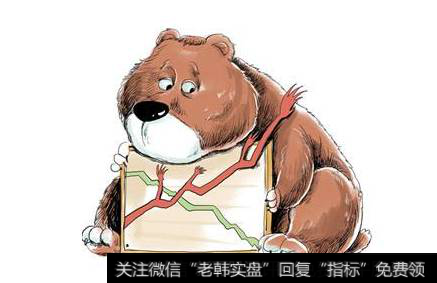 [上证指数行情]上证指数熊市与运行周期的关系