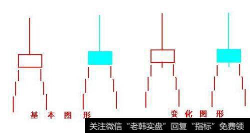 射击之星|射击之星导致节节败退