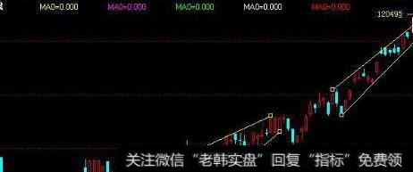 顶部首|顶部是可以判断出来的