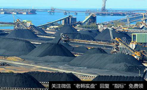 煤炭产业链