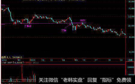 浙大网新股价突破前期高点后快速涨停