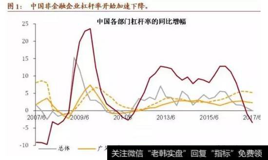 [齊俊杰看財經百家號]齊俊杰看財經:今年經濟的重點 昨天曝光了
