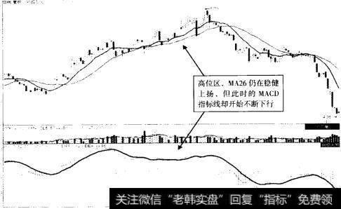 中国石化(600028) 2012年11月至2013年6月走势图
