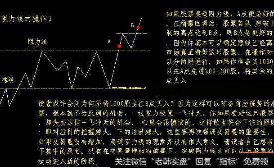 图5A点是最好的买入点