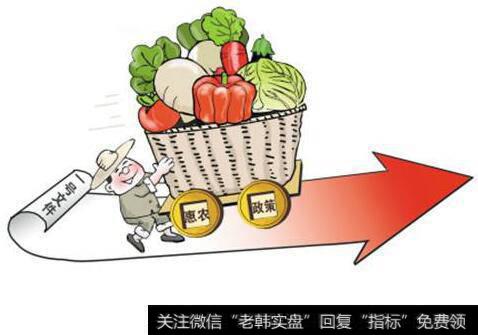 機會早知道_機會早知道：中央一號文件即將公布 關注受益股