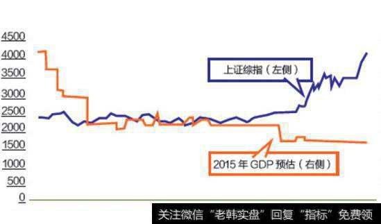 [超短线选股方法]短线选股的策略和理念及风险