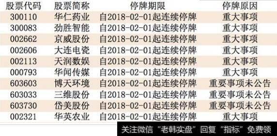 [早知道是這樣]早知道：兩核合并 國企改革概念股再受關注