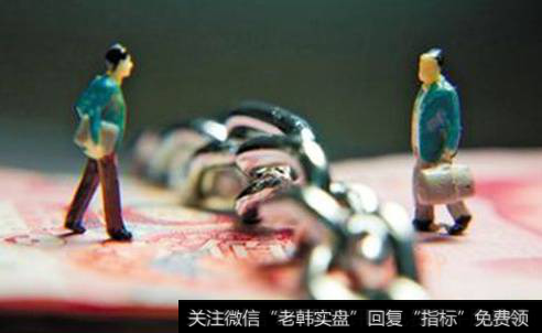去杠桿與金融|金融持續去杠桿 銀行同業業務現收縮