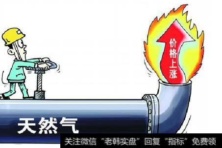 中國天然氣進口來源國_12月份天然氣進口創新高 2017年對外依存度高達39%
