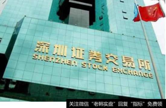 深交所官網_深交所對6宗信披和承諾履行違規行為發監管函