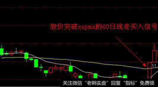 【60分钟选股技巧】选股技巧分析