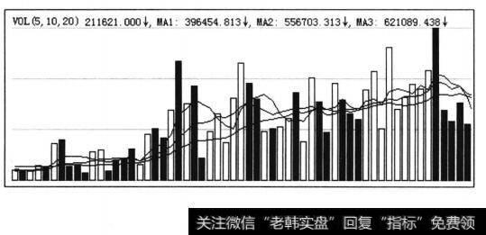 济钢成交量图