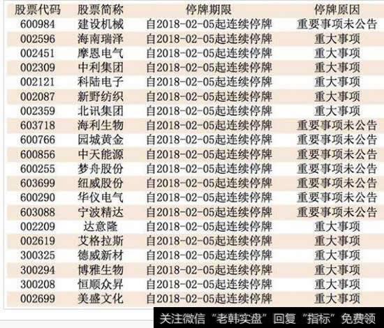 [早知道是這樣]早知道：紙企密集發布漲價函 電阻漲價風波來襲