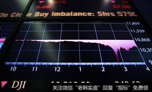 黃生看金融的微博|黃生看金融:血洗，剛剛崩盤了