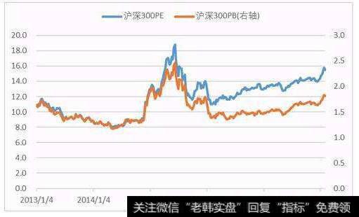 【股市高手排名】股市高手对H333攻略的详细解答