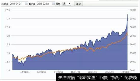 [亚太股市最新消息]亚太股市全线重挫！香港恒生指数收盘狂泻逾5%
