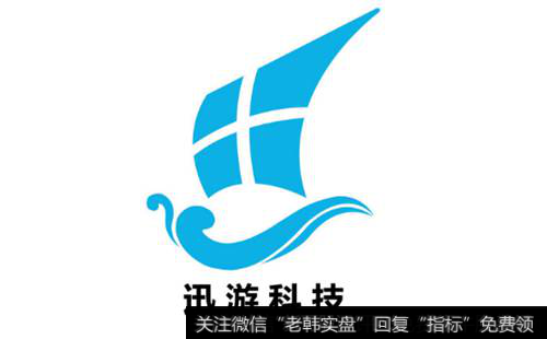 300467 迅游科技|迅游科技子公司引腾讯创业基地入股