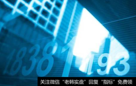 淘氣天尊新浪博客直播_淘氣天尊：大盤大跌下的個股普漲行情！