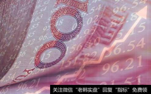 黃生看金融的微博|黃生看金融:突然，大跌