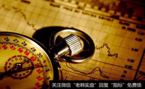 股票短線操作_短線操作的加倉點位選擇