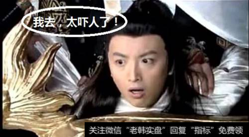 【漲停板可以賣出嗎】漲停板賣出法:斷頭鍘刀賣出法