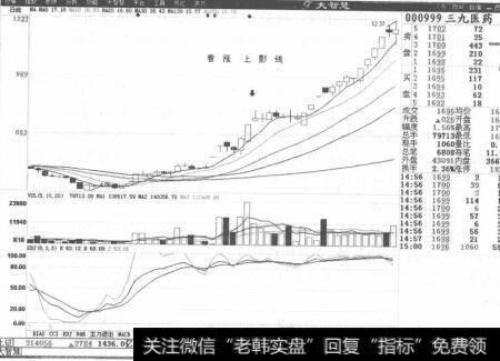 图2-45财务报表与财务情况说明书共同组成完整的财务报告体系