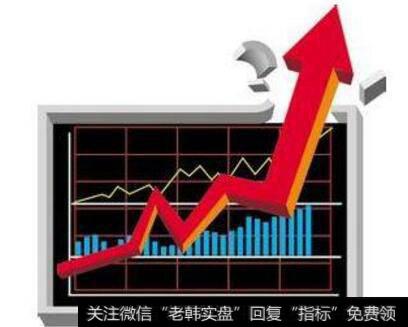 [中國股市]在股市中不要給自己制定高預期收益