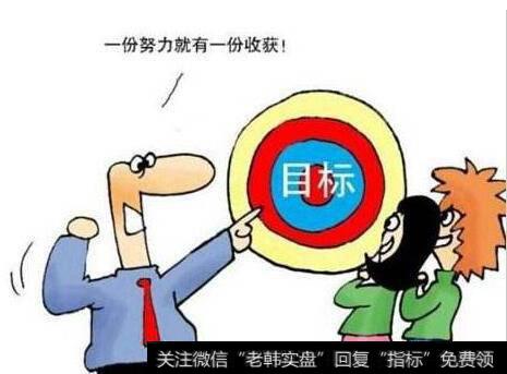【得能投資】投資得付出才能收獲回報