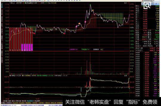 室內黑坑投資|投資強勢黑馬股的五大策略
