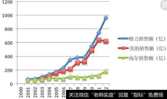 [次新股是什么意思]在次新股中寻找黑马股的四要素