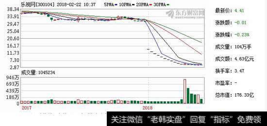 [谁投资贾跃亭10亿美元]贾跃亭：15亿美元救命钱到位 法拉第未来将IPO？