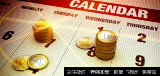 【齊俊杰看財經百家號】齊俊杰看財經:春節期間發生了這些大事 將影響你的年后投資