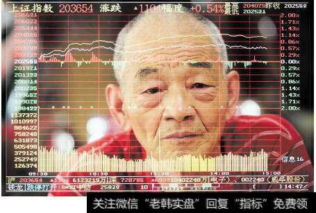 【老股民大張】資深老股民的操盤心得