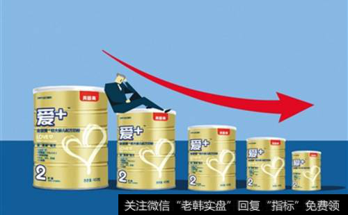 【鋼鐵業績預測】業績預測不嚴謹基礎工作不細致 貝因美稱內部控制存缺陷