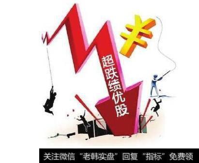 [勇士四連敗]四連陽中產業資本增持近11億元 4只低估值績優股價值凸顯