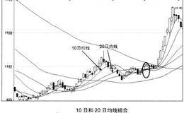 右侧秘岌小结