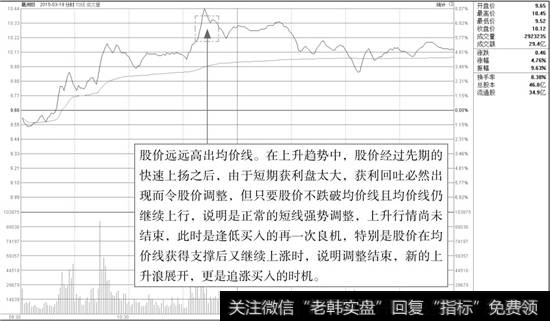 葛洲坝分时图(1)