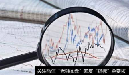 [淘氣天尊新浪博客直播]淘氣天尊：節后開門紅，下周何去何從？
