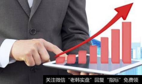【徐文明的新浪博客】徐文明:如期長陽  兩類股票批量漲停