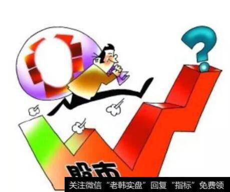 【股市投資心經】在股市投資中要會“狠”
