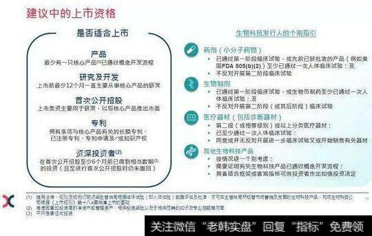 港交所就新经济公司上市制度征询市场意见