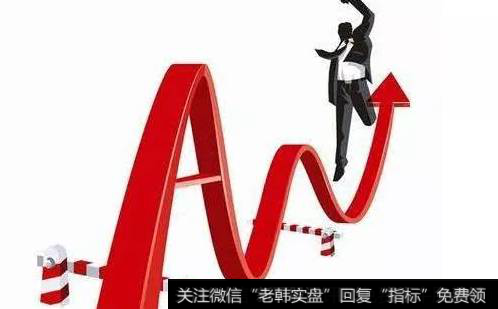 齊俊杰看財經百家號_齊俊杰看財經:股