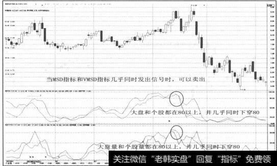 [财务报表附注范本]财务报表附注对营运能力分析的影响