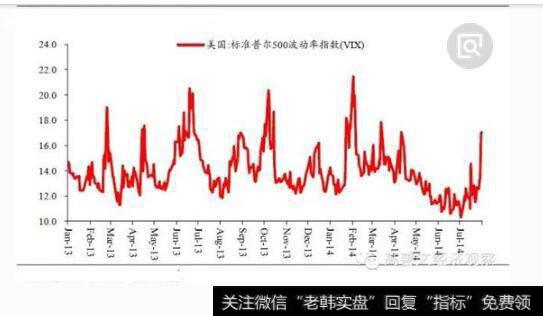 [短线狙击炮]短线秘岌:狙击涨停板