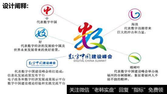 首届数字中国建设峰会将在福州举行，将发布数字中国发展报告