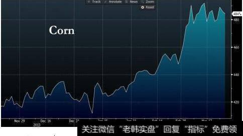 怎么在国内买入美国股票，或者香港股票