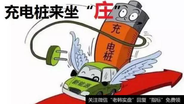 北京下月放开充电服务费限价、充电桩建设迎爆发增长，充电桩题材可关注