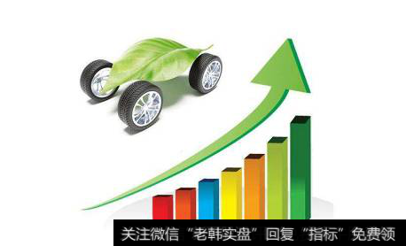 新能源汽车产销高增长