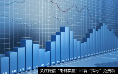 股票<a href='/jsbzwd/98482.html'>成交量指标</a>
