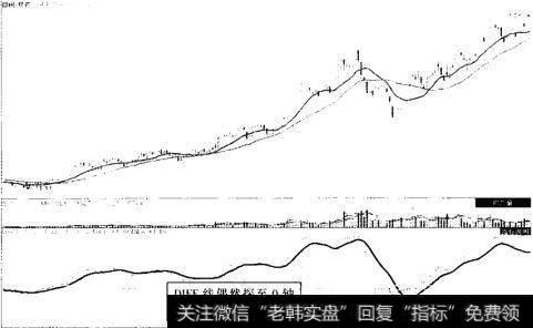京新药业（002020） 2012年11月至2013年8月走势图